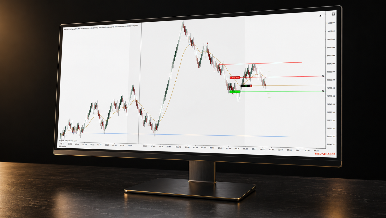Angled desktop monitor displaying the Black Raven NQ ORENKO chart and bracket order